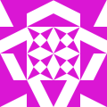 ERPanda
